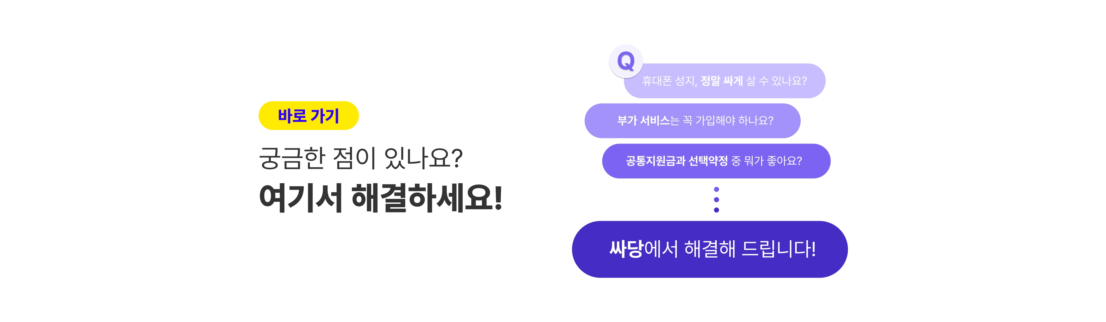 휴대폰, 인터넷TV, 가전렌탈 관련 질문답변 게시판